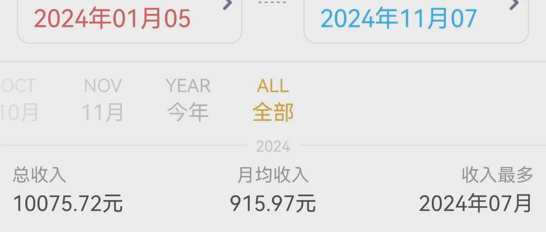 结婚8年,我深知婚后自由都是用钱换来的(图1)