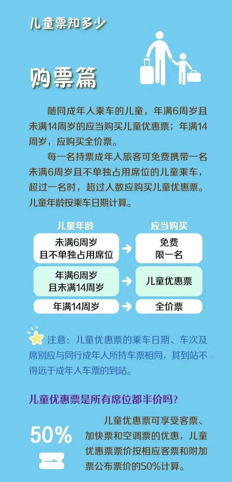 免费乘车的儿童是否可以单独使用席位?(图4)