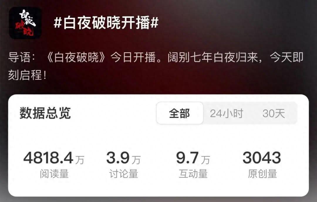 热搜爆了！时隔7年，《白夜破晓》官宣今日开播(图1)