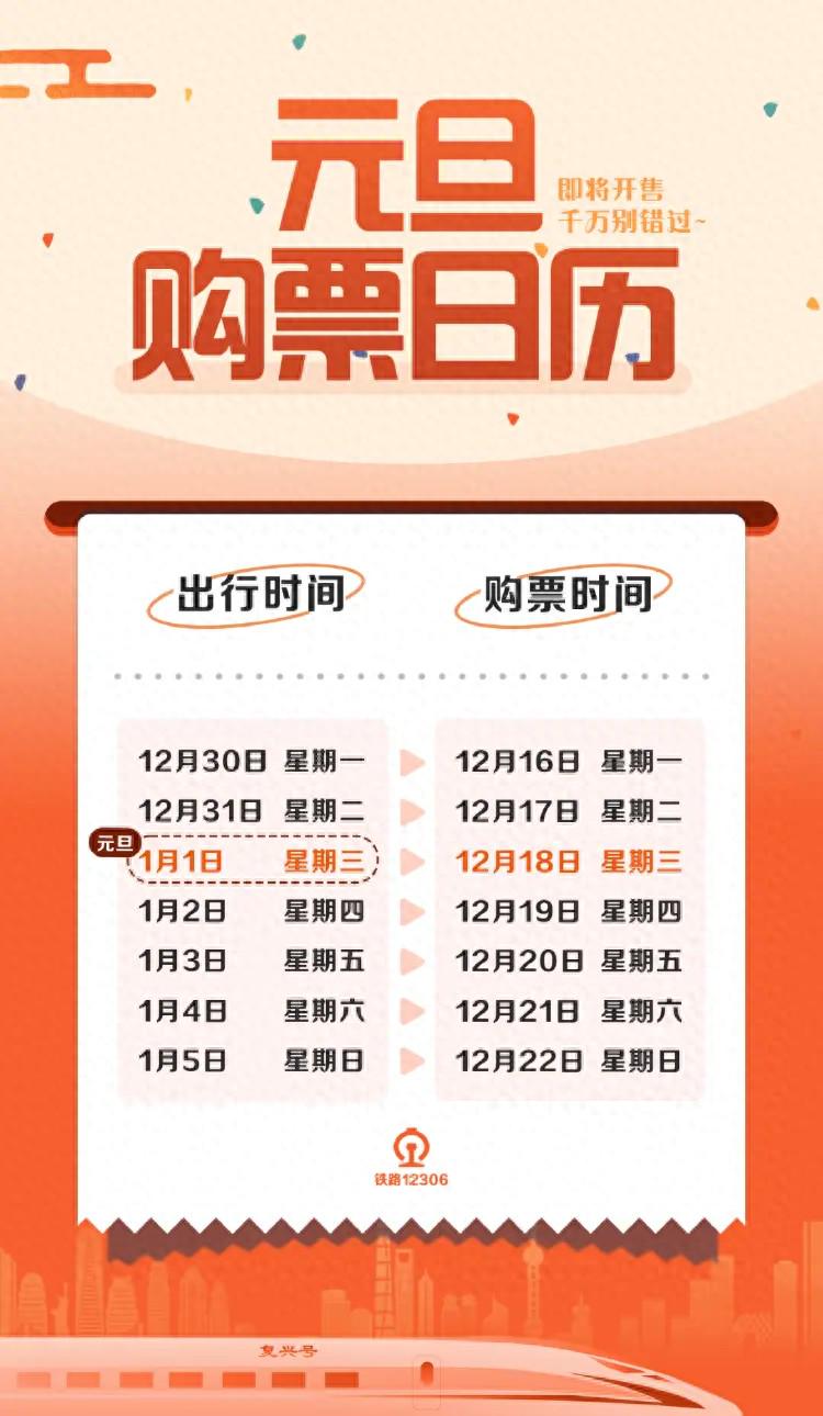 2025元旦火车票今日开售!这些方式可提高购票成功率(图1)