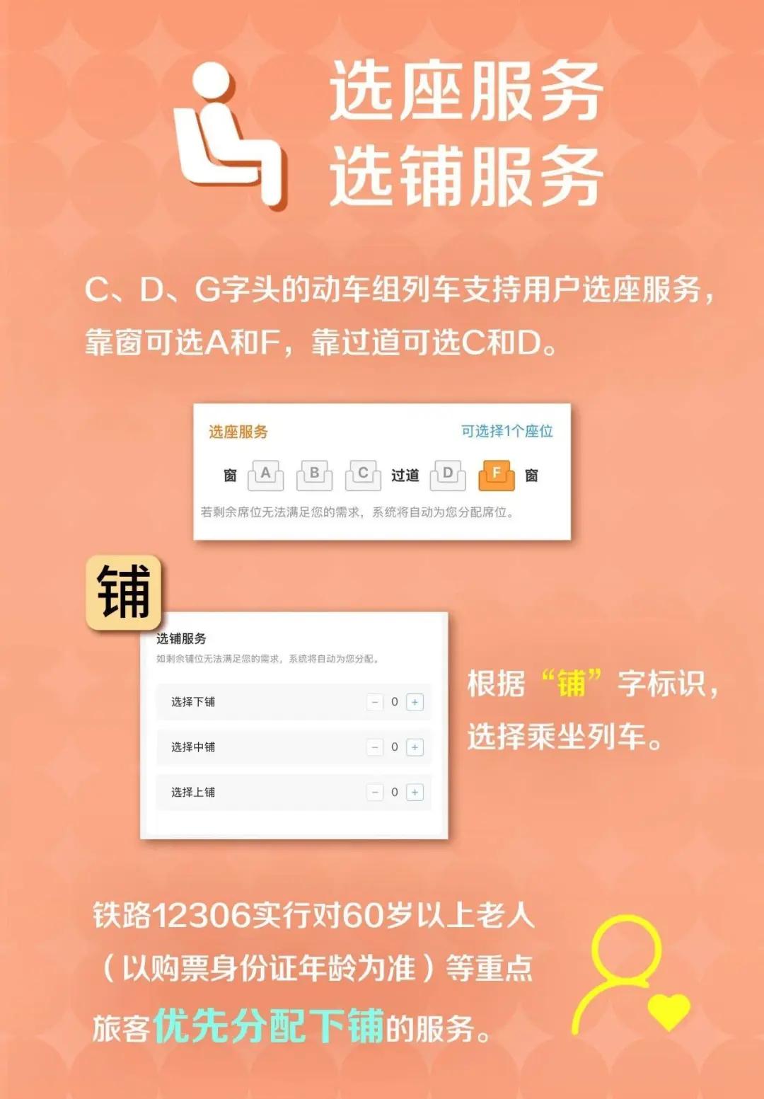 2025年火车票今天开售!还有一个好消息(图5)