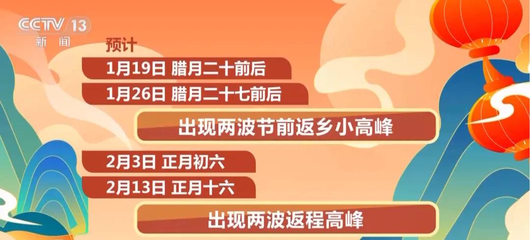 提醒,春节高速免费时间怎么算?(图1)