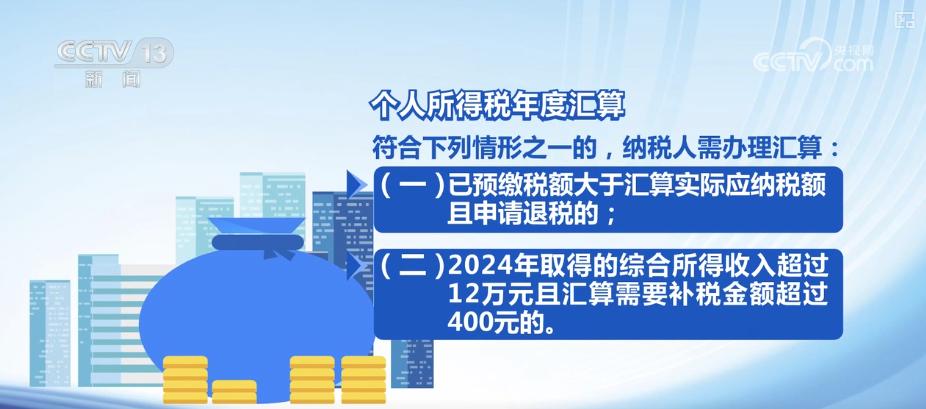 个税汇算包括哪些内容?如何办?哪些人需要办?梳理↓(图3)