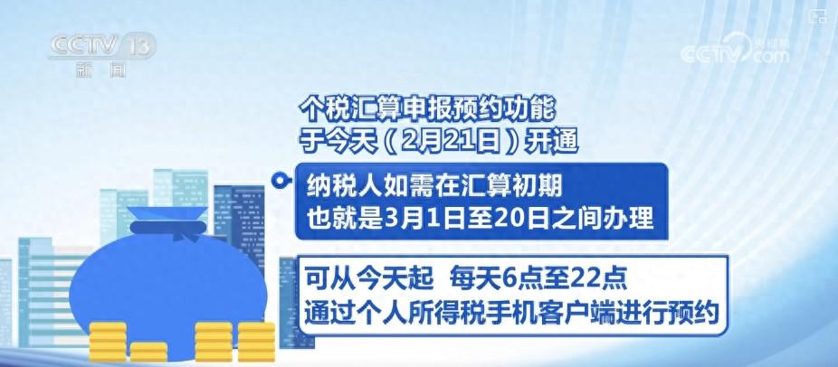 个税汇算包括哪些内容?如何办?哪些人需要办?梳理↓(图1)
