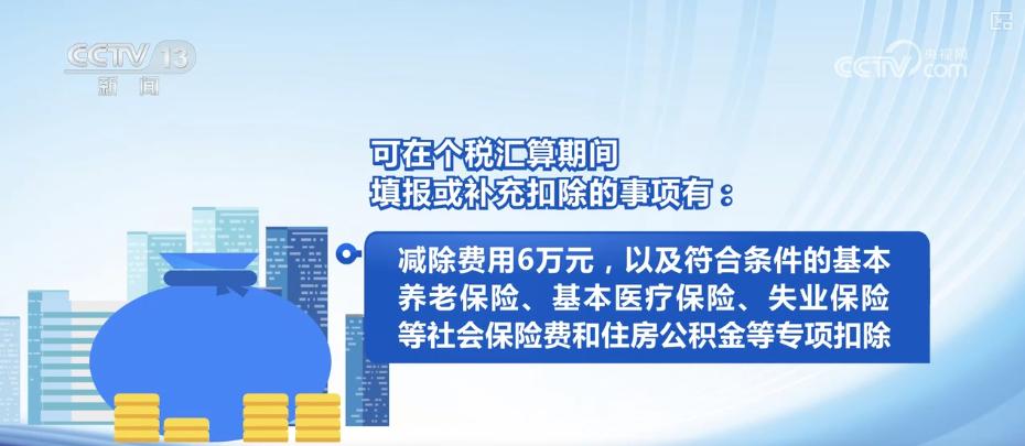 个税汇算包括哪些内容?如何办?哪些人需要办?梳理↓(图10)