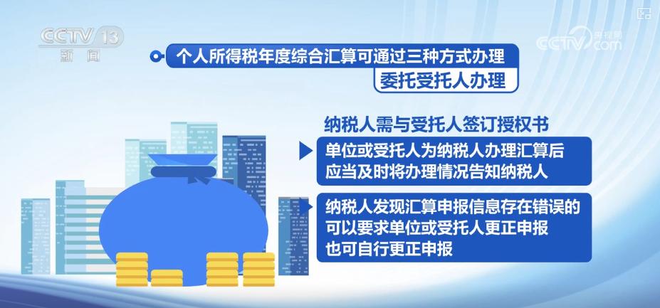 个税汇算包括哪些内容?如何办?哪些人需要办?梳理↓(图9)
