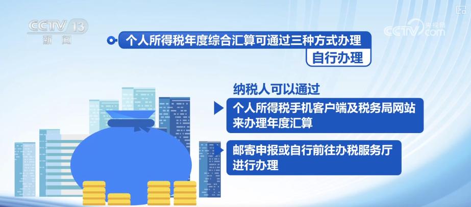 个税汇算包括哪些内容?如何办?哪些人需要办?梳理↓(图7)