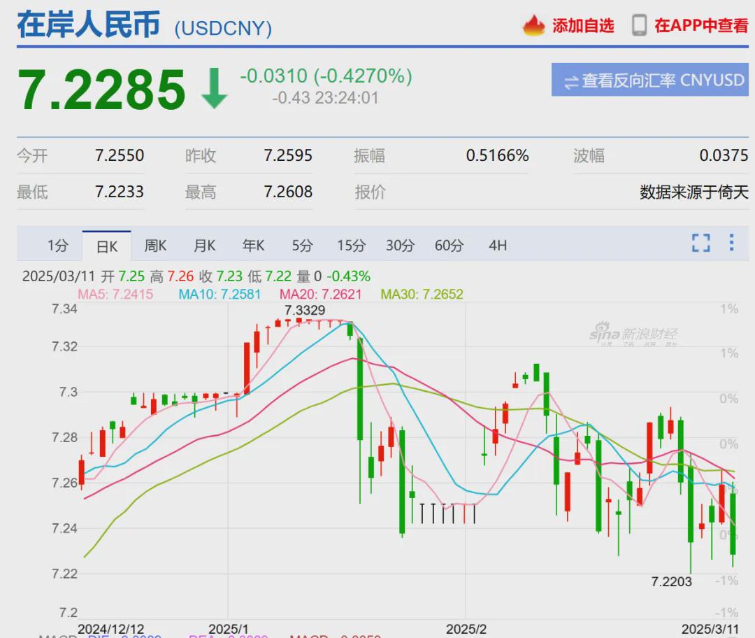 厉害了双双涨停!100%中签转债的机会来了,抢不抢?(图1)