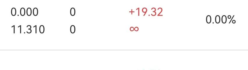 今日止盈191.1元,找到了熟悉的感觉(图2)