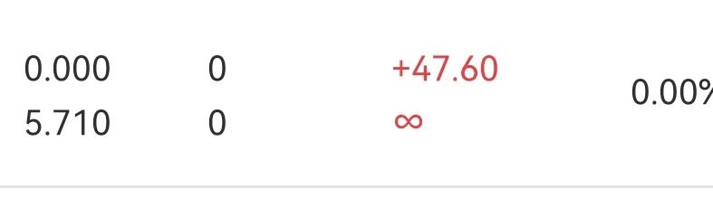 今日止盈191.1元,找到了熟悉的感觉(图3)
