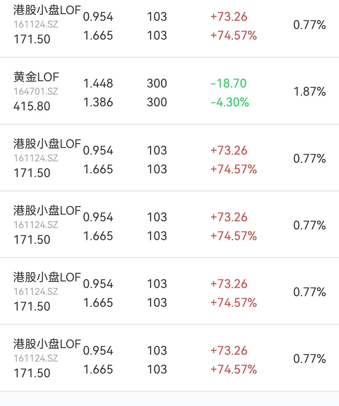 港股小盘套利到账，赶紧跑！(图1)