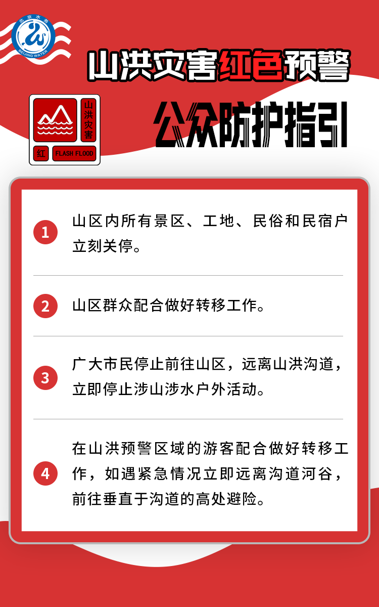 房山区发布山洪灾害红色预警、积水内涝风险红色预警，请注意防范(图2)