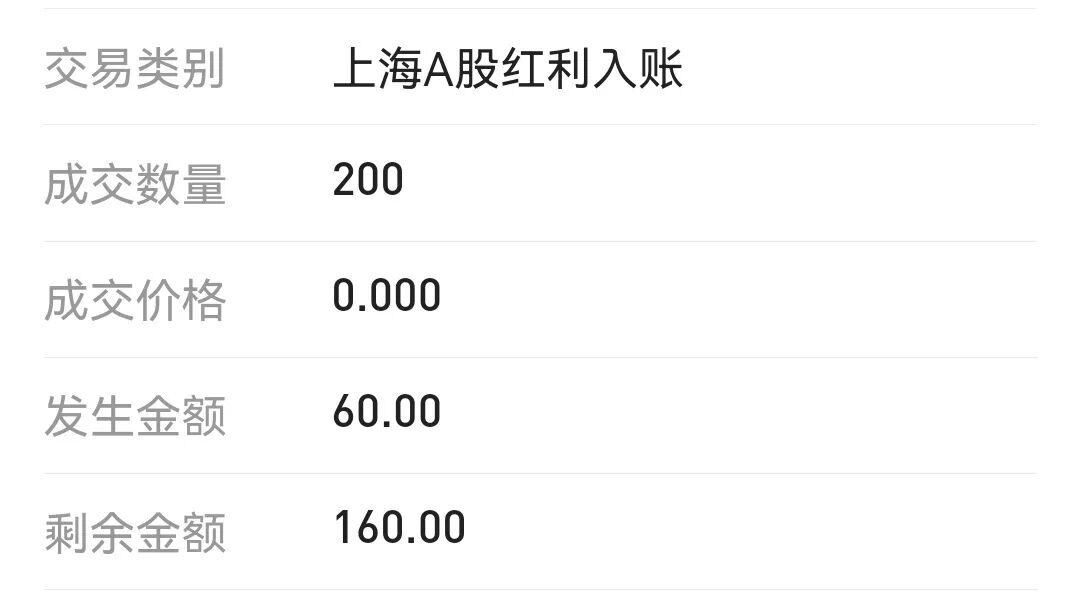 一天内收到两笔分红，这份快乐谁懂啊？(图2)