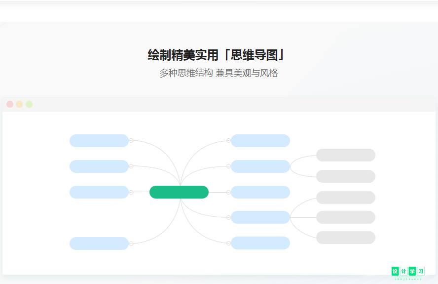 作为一个UI设计师,必须要掌握的设计软件有哪些(图9)