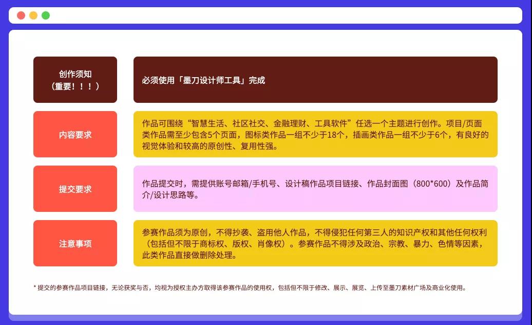 设计大赛 | 墨刀设计素材创意大赛火热进行中!(图7)