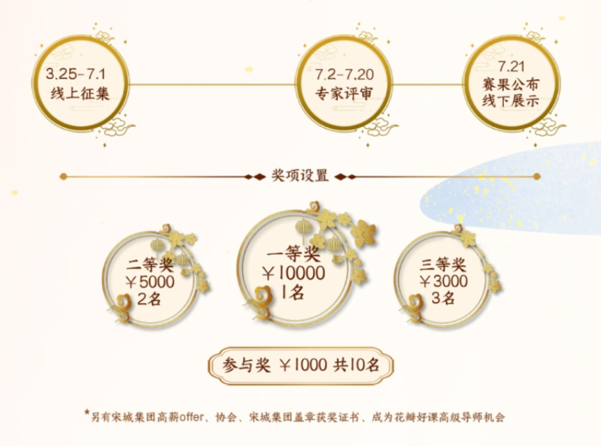 宋城-国潮神兽节游戏原画征集大赛(3.25-7.1)(图2)