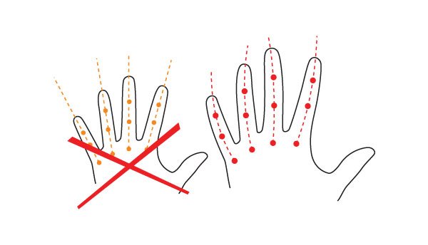 人体绘画教程-人体解剖学基础之如何画手(图6)