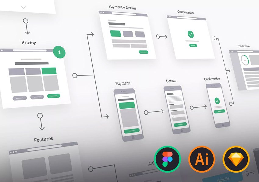 UX/UI 套件可加快您的设计流程(图4)