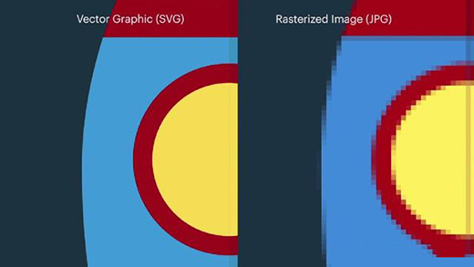 网页设计中使用SVG文件的4个好处(图2)