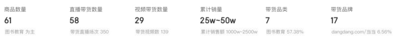 “我在抖音深夜连麦,月赚 20 万”(图10)