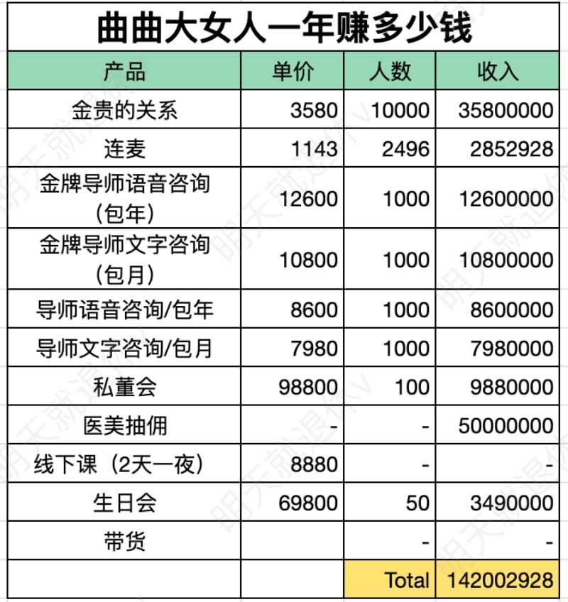 “我在抖音深夜连麦,月赚 20 万”(图11)