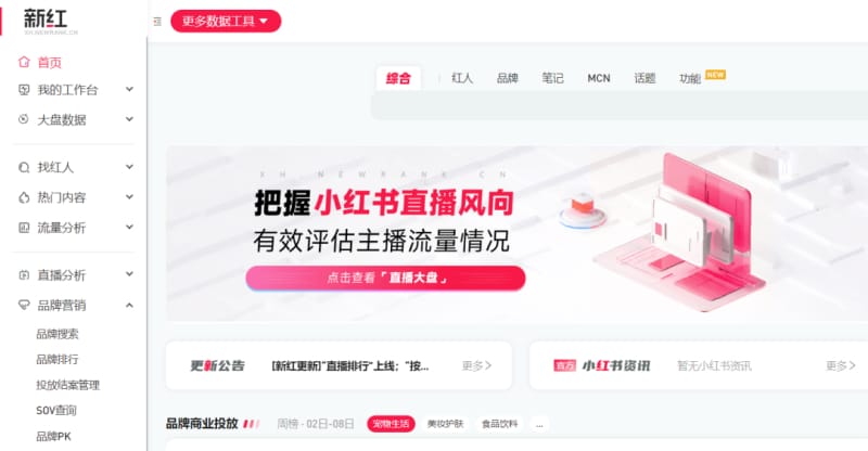 一份完整的小红书账号运营攻略,建议收藏!(图3)