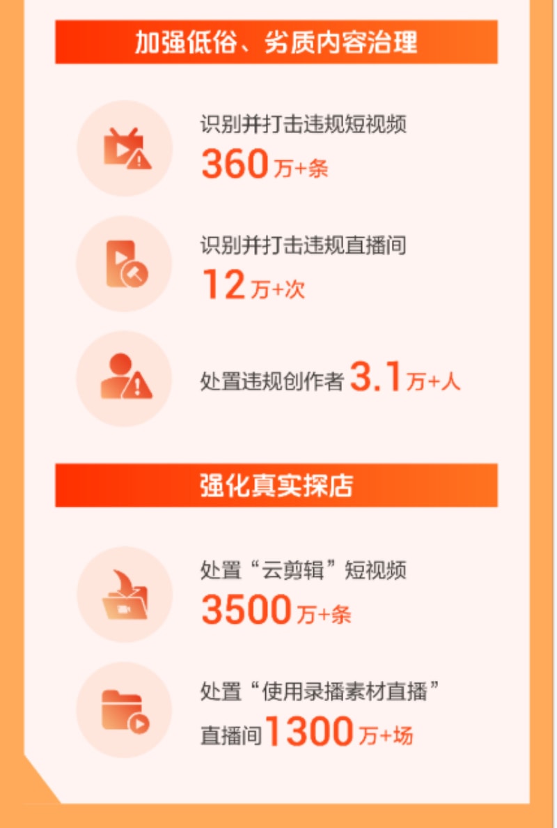 抖音这条赛道一年增长2.5倍,消费者体验成关键因素(图2)