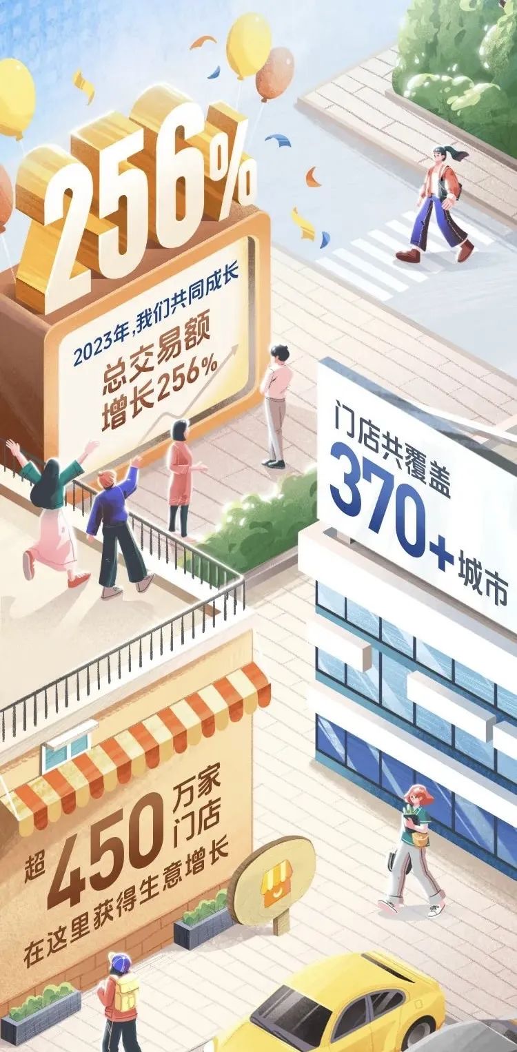 抖音这条赛道一年增长2.5倍,消费者体验成关键因素(图3)