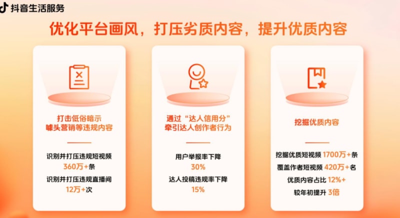 抖音这条赛道一年增长2.5倍,消费者体验成关键因素(图4)