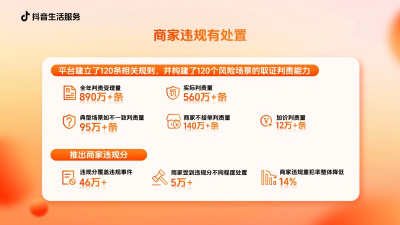抖音这条赛道一年增长2.5倍,消费者体验成关键因素(图6)