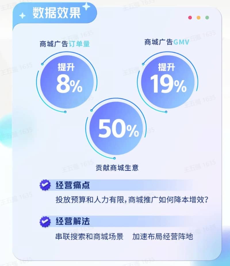 2024年做抖音的2个红利、1个趋势、2个打法(图3)