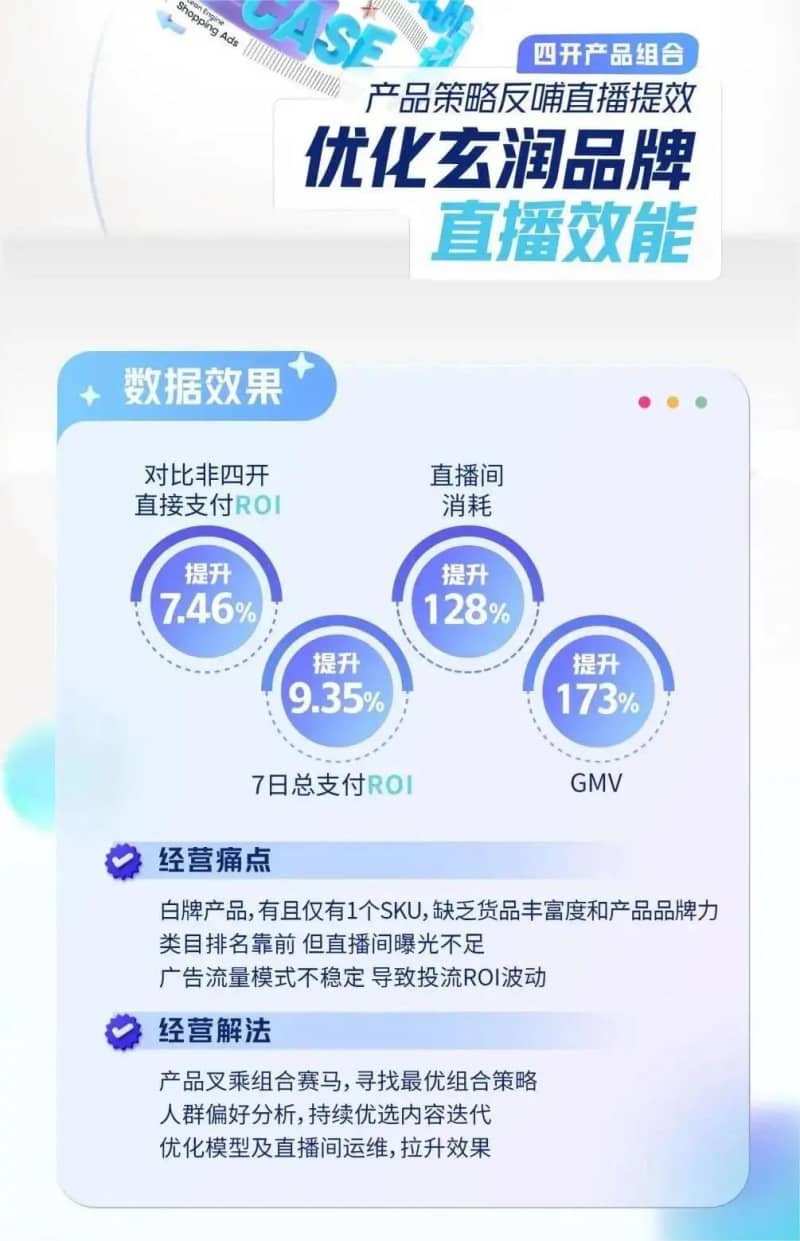 2024年做抖音的2个红利、1个趋势、2个打法(图6)