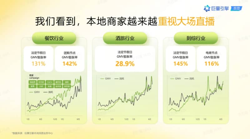 2024年做抖音的2个红利、1个趋势、2个打法(图11)