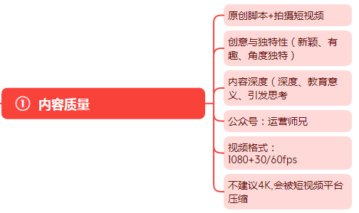短视频流量推荐全攻略:1分钟了解7个决定性因素,轻松上热门! (图2)