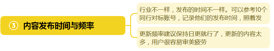 短视频流量推荐全攻略:1分钟了解7个决定性因素,轻松上热门! (图4)