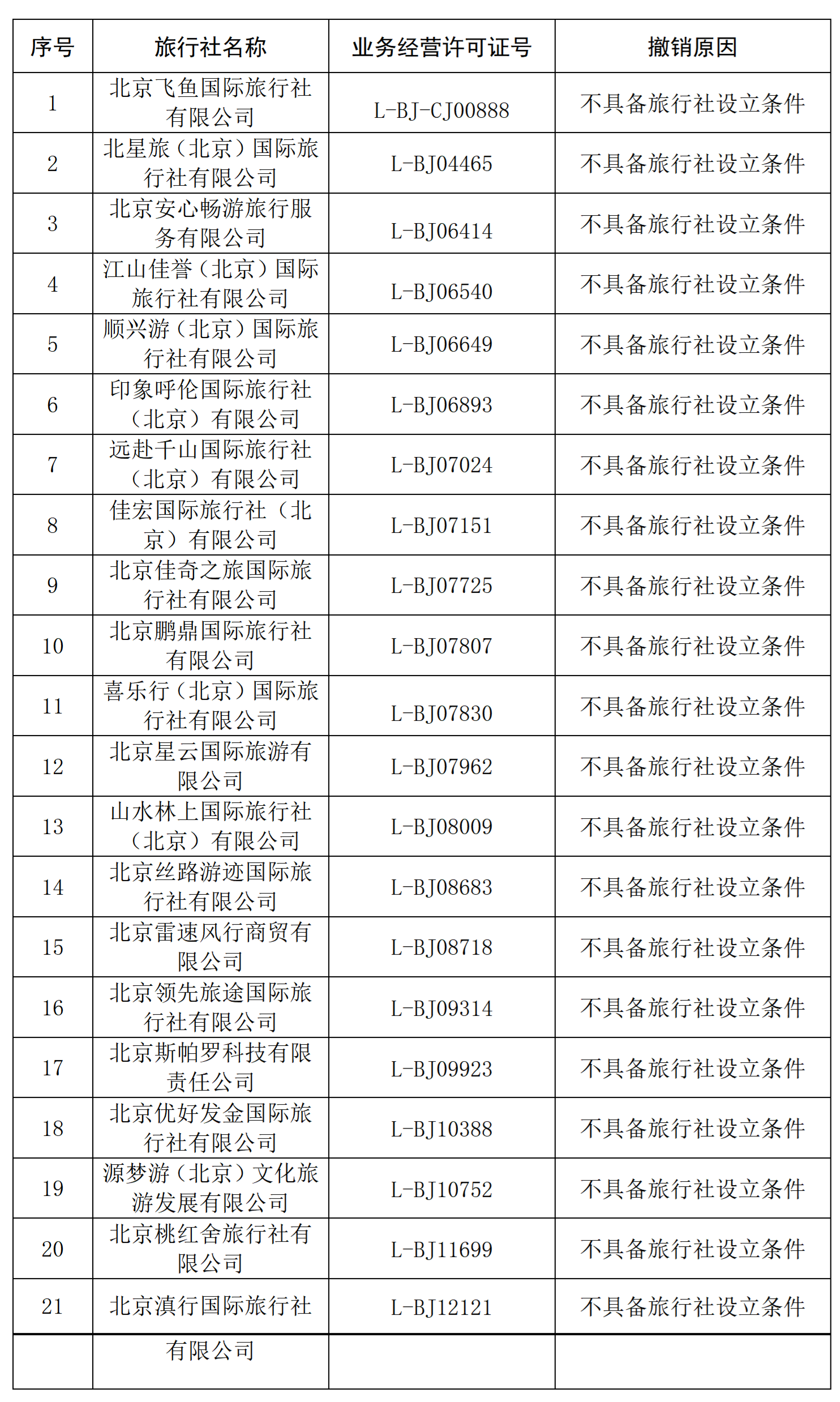 文字文稿1_01(1) 文字文稿1_01(1)